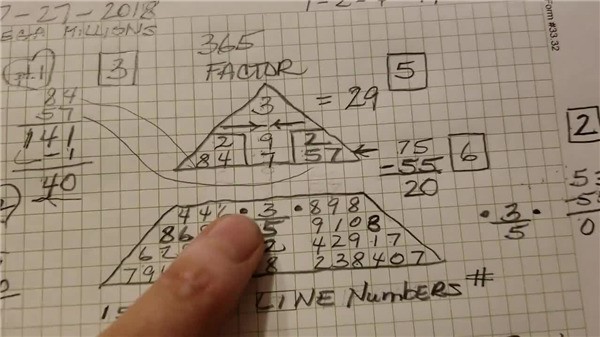 how 
  to find your master number